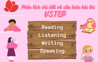 Phân tích chi tiết về cấu trúc của bài thi VSTEP